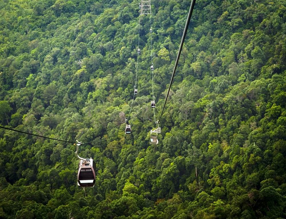 QuitoZipLine