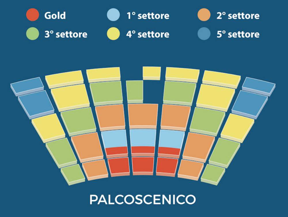 Seating